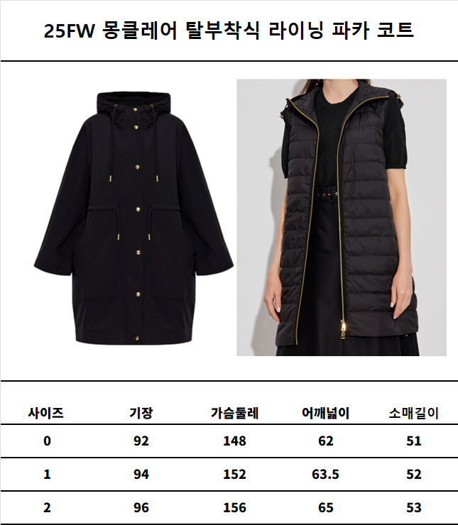 25FW 몽클레어 탈부착식 라이닝 파카 코트 2종세트